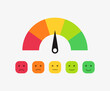 Feedback emoji slider emoticon satisfaction meter scale emoticon level scale rating emojis happy smile neutral sad angry emotions. five facial expression emojis with speedometer frame