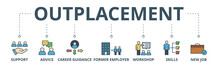 Outplacement Banner Web Icon Vector Illustration Concept With Icon Of Support, Advice, Career Guidance, Former Employer, Workshop, Skills, New Job, Training, And Presentation