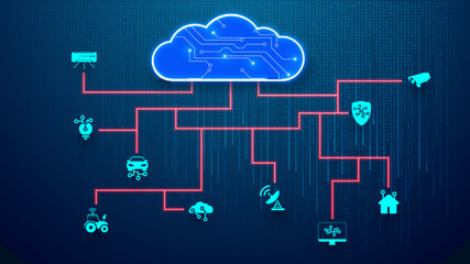 Fototapete - Cloud technology for connecting devices. Cloud data exchange service. Internet of Things (IoT) and network concept for connected devices. Web of network connections. Vector illustration