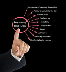 Wall Mural - Ten Symptoms of Sleep Apnea