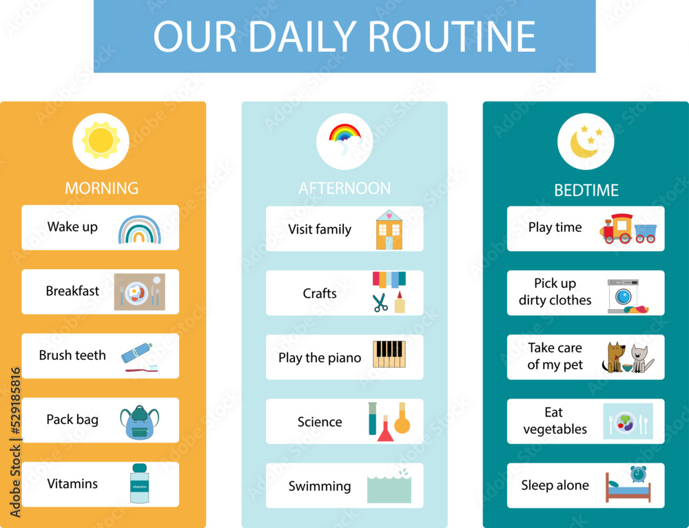 Kids Daily Responsibilities Chart, Kids Daily Routine, Chore Chart