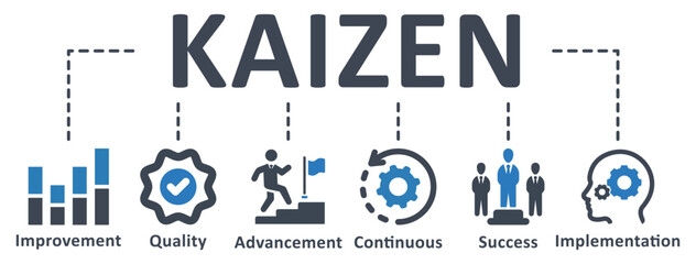 Wall Mural - Kaizen icon - vector illustration . Kaizen, improvement, quality, advancement, continuous, success, implementation, infographic, template, presentation, concept, banner, pictogram, icon set, icons .