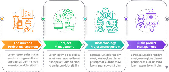 Wall Mural - types of project management rectangle infographic template. data visualization with 4 steps. timelin