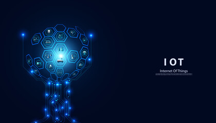 Wall Mural - abstract internet of things concept iot internet of things communication network innovation technolo