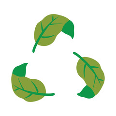 Poster - leaves recycle symbol