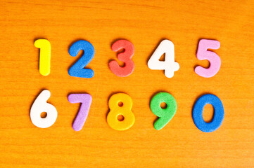 Poster - colorful numbers zero to nine, back to school and mathematics concept