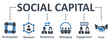 Social Capital icon - vector illustration . social, capital, participation, network, trust, belonging, reciprocity, engagement, infographic, template, presentation, concept, banner, icon set, icons .