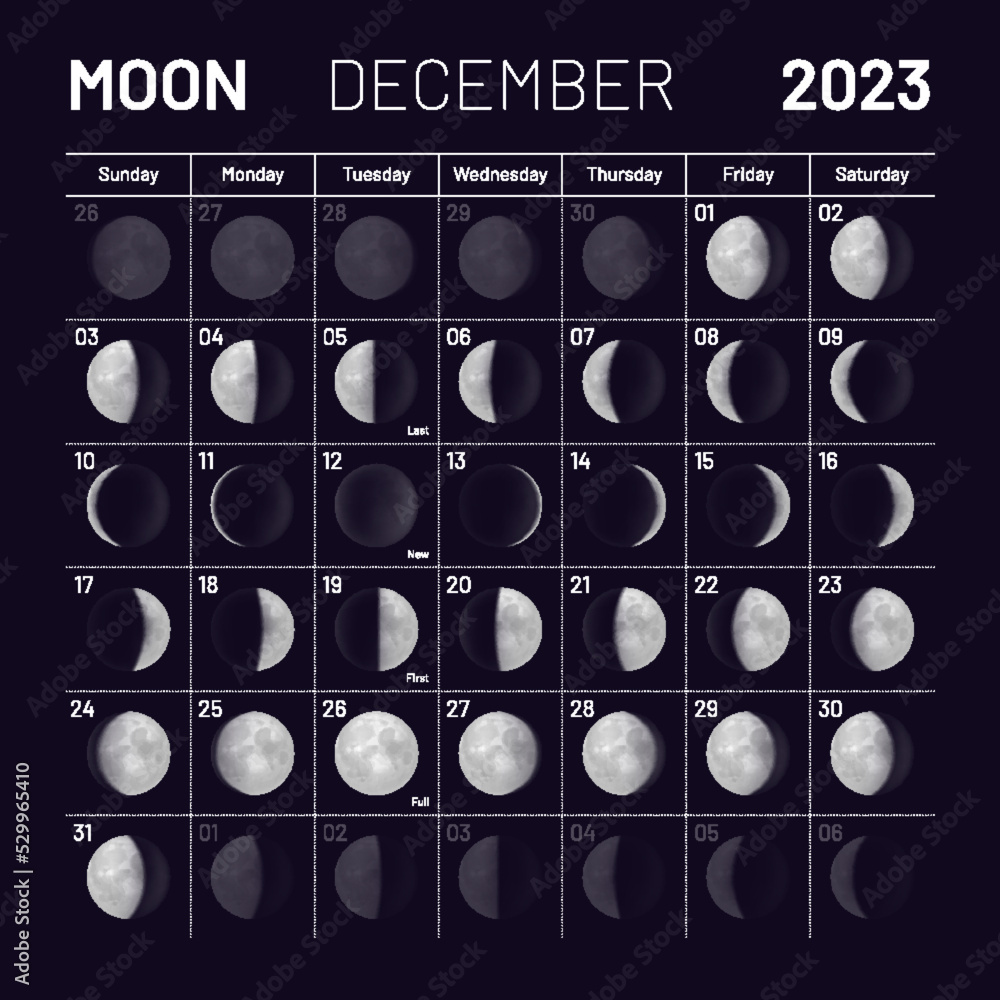 December lunar calendar for 2023 year, monthly cycle planner. Astrological  schedule with lunar phases and cycles on black night background vector  illustration Stock Vector | Adobe Stock