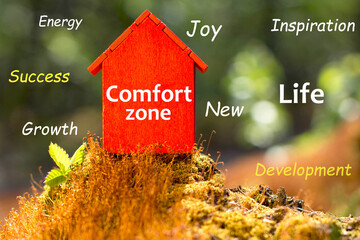 Concept of Comfort Zone. Red house in nature. Growth, personal development choice. Opportunities outside home