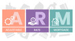 © Natalya - ARM - Adjustable Rate Mortgage. business concept background. vector illustration concept with keywords and icons. lettering illustration with icons for web banner, flyer, landing page, presentation