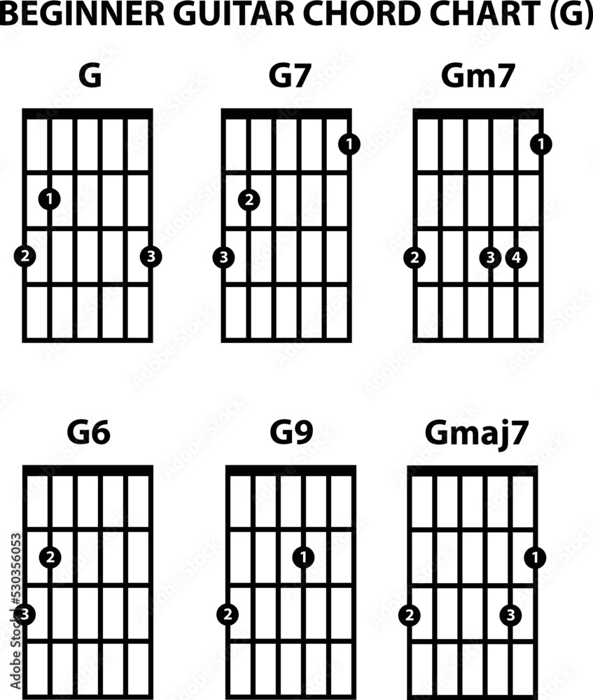 basic guitar chord chart sign on white background. G key guitar chord ...