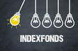 Indexfonds	