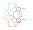 © Rasarin - Circular Connection Steps business Infographic Template with 5 Element