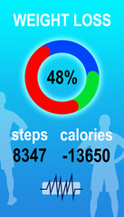 Wall Mural - Weight loss application counting steps and calories intake. Illustration