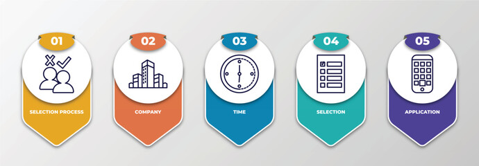 infographic template with thin line icons. infographic for human resources concept. included selection process, company, time, selection, application editable vector.