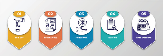 infographic template with thin line icons. infographic for business and finance concept. included time out, infographics, money back, revision, wall calendar editable vector.