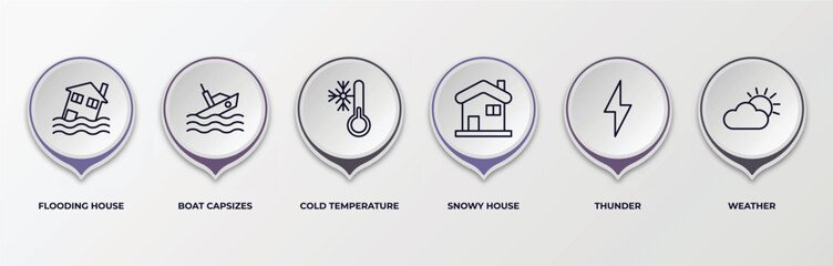 Wall Mural - infographic template with outline icons. infographic for meteorology concept. included flooding hous