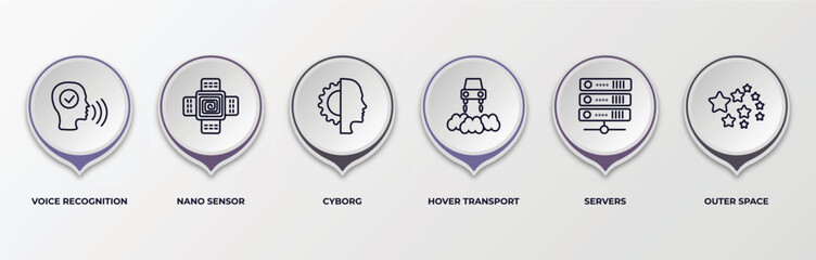 infographic template with outline icons. infographic for artificial intellegence concept. included voice recognition, nano sensor, cyborg, hover transport, servers, outer space editable vector.