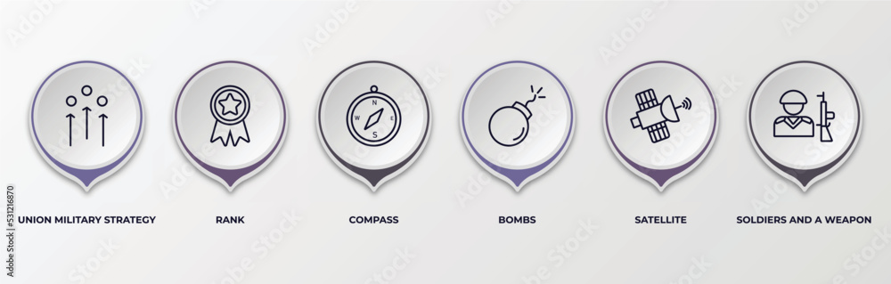 Army Knowledge Graphics infographic template with outline icons. infographic for army concept ...