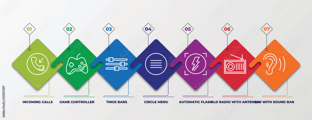 infographic template with linear icons. infographic for ultimate ...