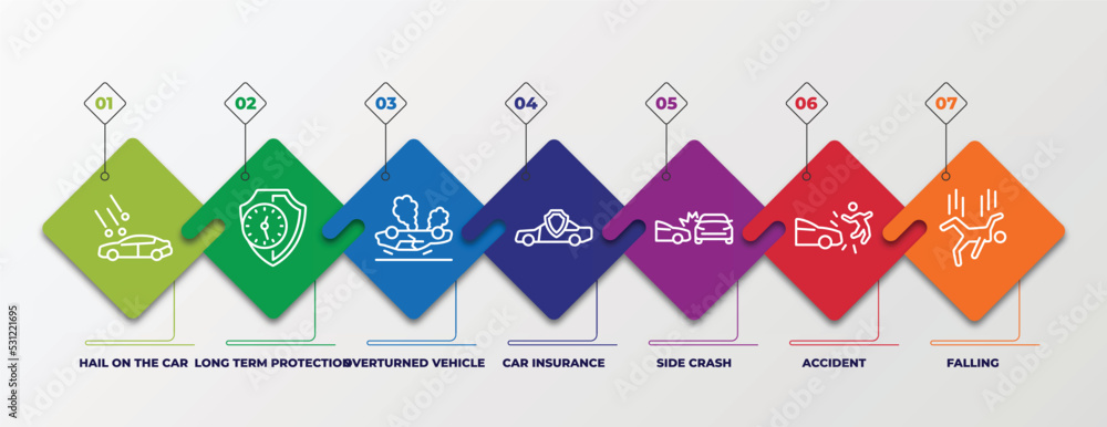 infographic template with linear icons. infographic for insurance ...