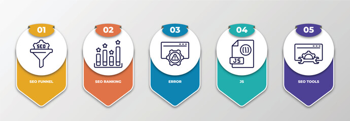 infographic template with thin line icons. infographic for programming concept. included seo funnel, seo ranking, error, js, seo tools editable vector.