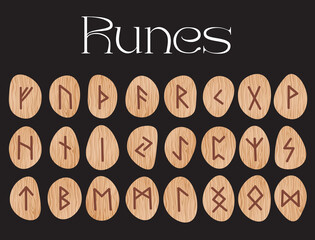 Scandinavian ancient magical runes alphabet