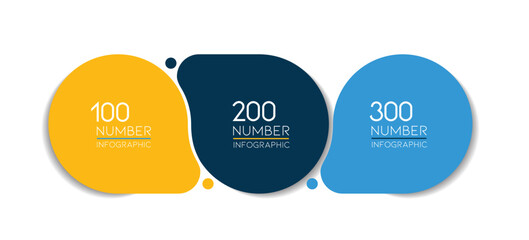 Wall Mural - 3 elements scheme, diagram. three connected circles. infographic template.