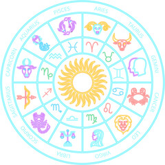 Poster - Horoscope Zodiac Neon Circle. Vector Illustration of Astrology Promotion.