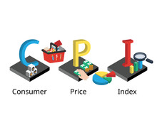 Consumer Price Index Or CPI Is A Measure Of The Average Change Over Time In The Prices Paid By Urban Consumers For A Market Basket Of Consumer Goods And Services