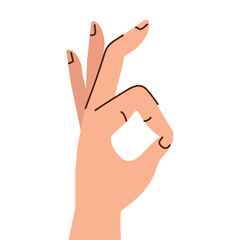 Sticker - ok hand human gesture