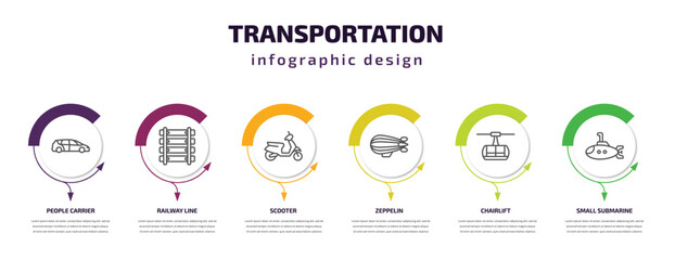  transportation infographic template with icons and 6 step or option. transportation icons such as people carrier, railway line, scooter, zeppelin, chairlift, small submarine vector. can be used for