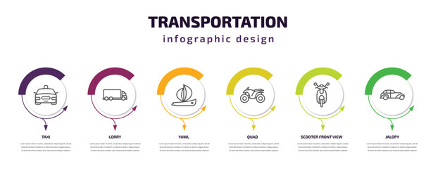  transportation infographic template with icons and 6 step or option. transportation icons such as taxi, lorry, yawl, quad, scooter front view, jalopy vector. can be used for banner, info graph, web,