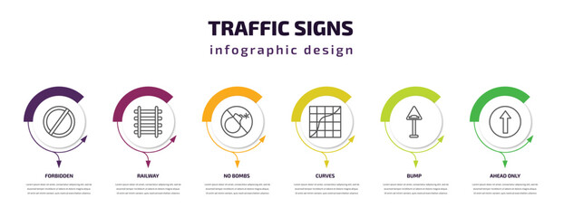 Wall Mural - traffic signs infographic template with icons and 6 step or option. traffic signs icons such as forbidden, railway, no bombs, curves, bump, ahead only vector. can be used for banner, info graph,