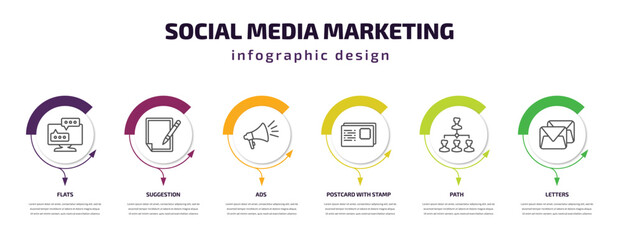 Wall Mural - social media marketing infographic template with icons and 6 step or option. social media marketing 