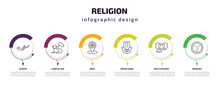 Religion Infographic Template With Icons And 6 Step Or Option. Religion Icons Such As Shofar, Lamb Of God, India, Hamsa Hand, Holy Elephant, Induence Vector. Can Be Used For Banner, Info Graph, Web,