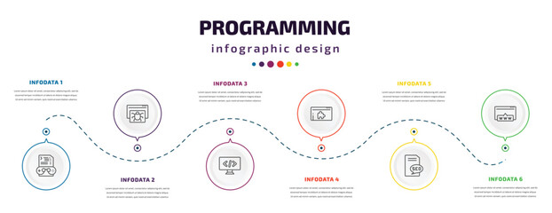 programming infographic element with icons and 6 step or option. programming icons such as game development, bug report, seo tags, plugin, seo report, www vector. can be used for banner, info graph,