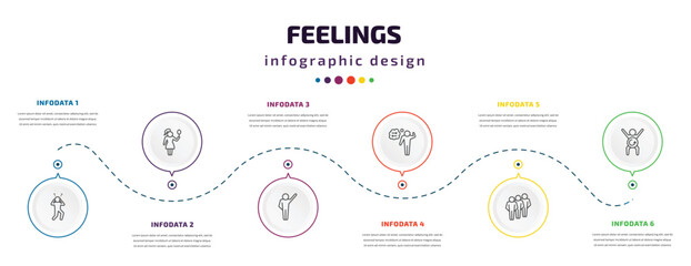 Wall Mural - feelings infographic element with icons and 6 step or option. feelings icons such as shocked human, pretty human, determined human, lost content refreshed vector. can be used for banner, info graph,