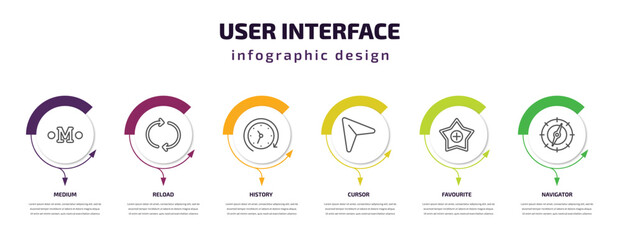 Wall Mural - user interface infographic template with icons and 6 step or option. user interface icons such as me