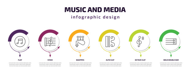 Wall Mural - music and media infographic template with icons and 6 step or option. music and media icons such as flat, stave, bagpipes, alto clef, octave clef, bold double bar line vector. can be used for