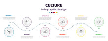 Culture Infographic Element With Icons And 6 Step Or Option. Culture Icons Such As Native American Spear, Capoeira Brazil Dancers, Ruble, Portuguese, Chinese Lantern, Marine Fish Vector. Can Be Used