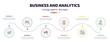 business and analytics infographic element with icons and 6 step or option. business and analytics icons such as dot, search analytics, sine waves analysis, business plan, investigate, debt vector.