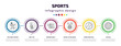 sports infographic template with icons and 6 step or option. sports icons such as volleyball motion, drift car, sprained ankle, weight lifting medal, tennis sport ball, gym ball vector. can be used