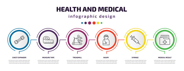 Wall Mural - health and medical infographic template with icons and 6 step or option. health and medical icons such as chest expander, measure tape, treadmill, injury, syringe, medical result vector. can be used