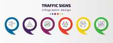 Traffic Signs Infographic Template With Icons And 6 Step Or Option. Traffic Signs Icons Such As Crossroad, Pothole, No Fast Food, Biological Hazard, No Turn, End Motorway Vector. Can Be Used For