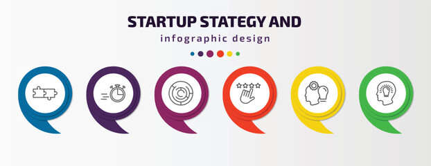 Wall Mural - startup stategy and infographic template with icons and 6 step or option. startup stategy and icons 