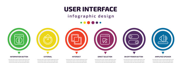 Wall Mural - user interface infographic element with icons and 6 step or option. user interface icons such as inf