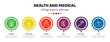health and medical infographic element with icons and 6 step or option. health and medical icons such as poisonous, punching bag, handgrip, juice, tooth brush, lung vector. can be used for banner,