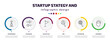 © Farahim - startup stategy and infographic element with icons and 6 step or option. startup stategy and icons such as entrepreneur, exchanging, success flag, hire, exploration, experience vector. can be used
