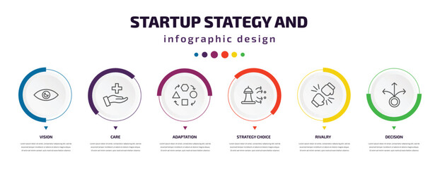 startup stategy and infographic element with icons and 6 step or option. startup stategy and icons such as vision, care, adaptation, strategy choice, rivalry, decision vector. can be used for